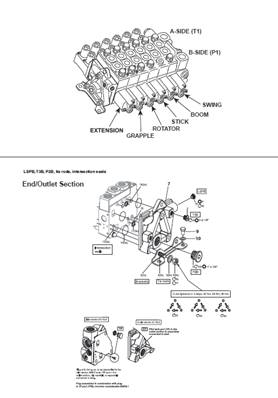 Crane distributor K170, assembly 99929166