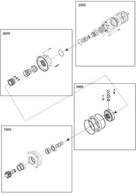 Turret rotation motor, assembly 99929415