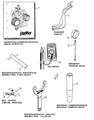 Tool set LM999126