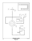 Greases Lines Swing Drive 11001143S2