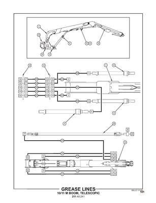 Grease Lines, 10/11m Boom, Telescopic 21140242