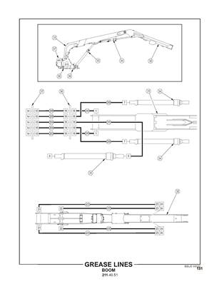 Grease Lines, Boom 2114052
