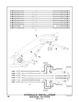 Hydraulic Installation, Main Boom, 'ER' System 502051093S4