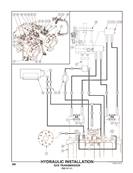 Hydraulic Installation, EHS Transmission 50208641S3