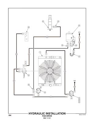 Hydraulic Installation, Fan Drive 50213582S2