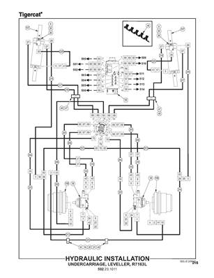 Hydraulic Installation, Undercarriage, Leveller, R7163L 502231011