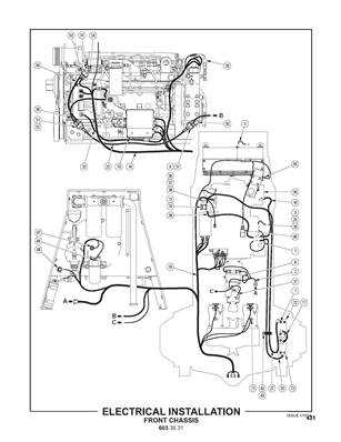 Electrical Installation, Front Chassis 6033831S2
