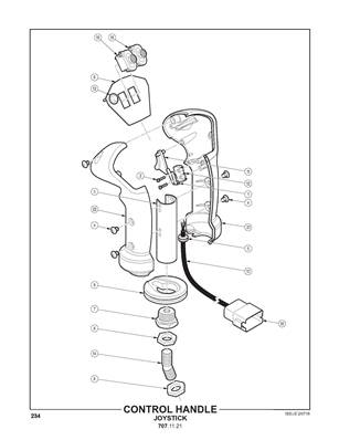 Control Handle, Joystick 7071121