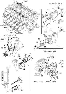 Hydraulic distributor K170, assembly 9901088S3