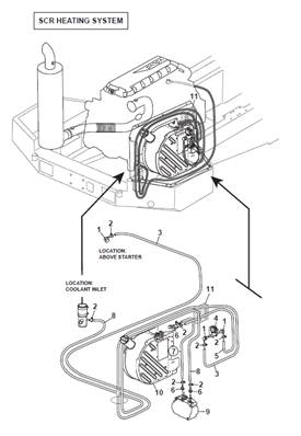 SCR heating system 9990022