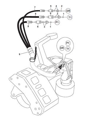 Harvester head, hydraulic lines 9991494