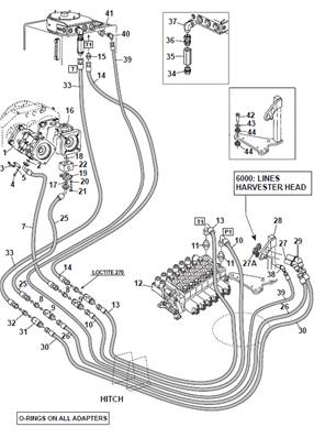Hydraulic pumps, hydraulic lines 9992068