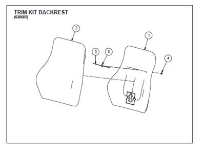 Seat 7000 BASIC, assembly 9992139