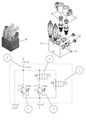 Hydraulic pumps, control valve 9992307