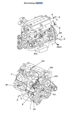 Engine harness, mounting 9992418