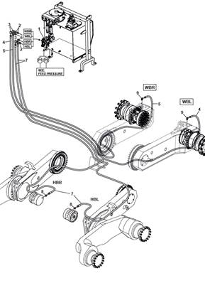 Service brakes, hydraulic lines 9992724