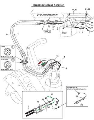 Harvester head harness, assembly 9992779