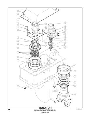 Rotator, Single Function Arch 20804181