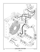 Cooling System 30739101S2