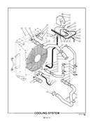 Cooling System 30739131S2