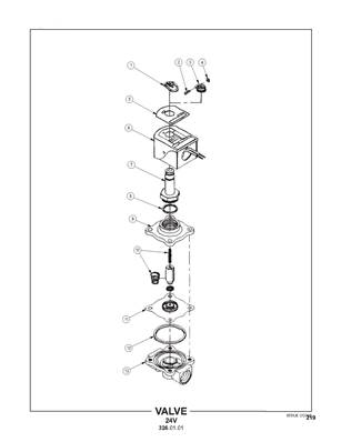 Valve, 24V 3260102