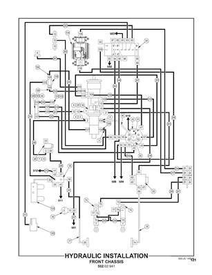 Hydraulic Installation, Front Chassis 50202941S3