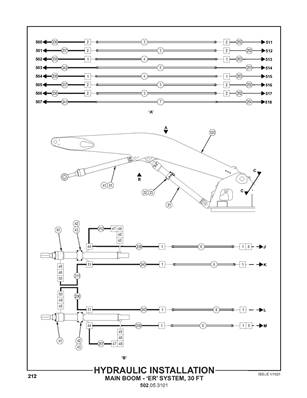 Hydraulic Installation, Main Boom - 'ER System', 30 502053101S3