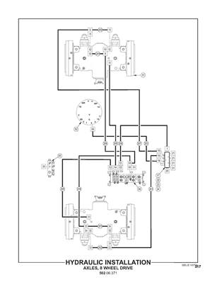 Hydraulic Installation, Axles, 8 Wheel Drive 50206372S2