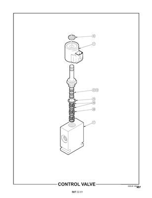 Control Valve 5070261