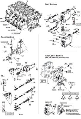 Crane distributor K170, assembly 9991012S2