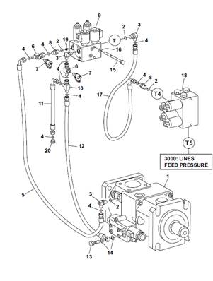 Harvesting head hydraulic pump, control valve 9991474