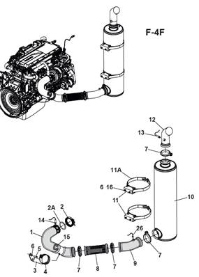 Stage 4 engine exhaust, assembly 9991674