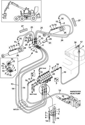 Forward drive motor, hydraulic lines 9991728