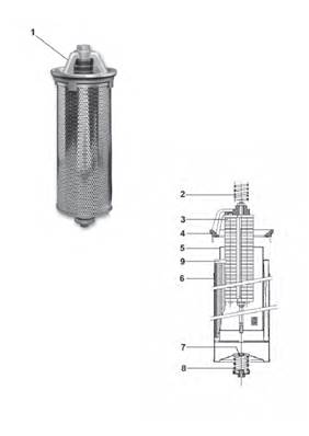 Hydraulic tank, filtration 9991831