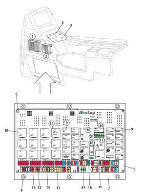 Fuse panel, assembly 9991844