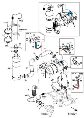 Stage 5 engine exhaust, fitting 9991947S2