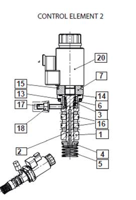 Harvesting head hydraulic pump, control valve 9992083