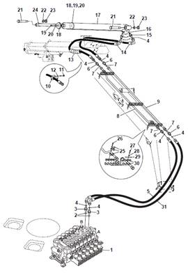 Crane telescope, hydraulic lines 9992125S2