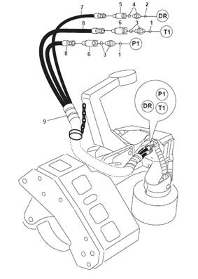 Harvester head, hydraulic lines 9992128
