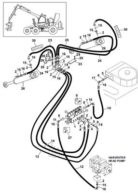 Front pendulum arms, hydraulic lines 9992231