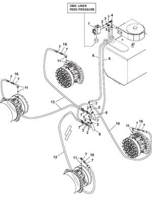 Service brakes, hydraulic lines 9992339