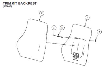 Seat 7000 BASIC, assembly 99929131