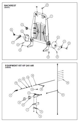 Seat 7000 MEDIUM, assembly 99929149