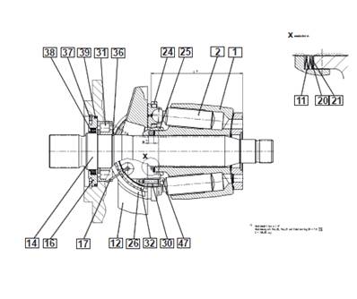 Hydraulic pump felling head, rotation 99929428