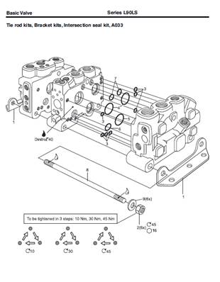 Hydraulic distributor, assembly 99929486