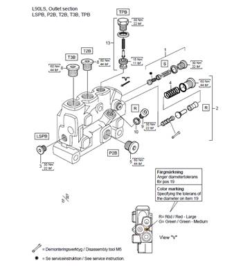 End section L90 LM999058
