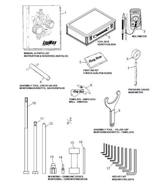 Tool set LM999072