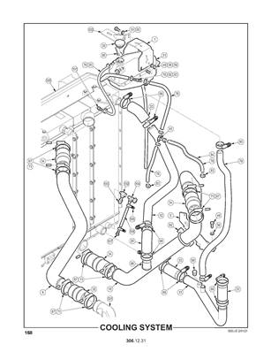 Cooling System 3061232S2