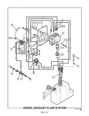 Diesel Exhaust Fluid System 31701241S2