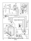 Diesel Exhaust Fluid System 31701392S3